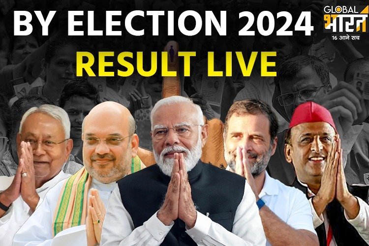 By Election Result 2024: में INDIA ब्लॉक ने किया धमाकेदार प्रदर्शन, BJP के लिए सबक!