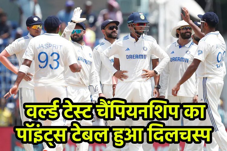 IND vs BAN 1st Test: चेन्नई टेस्ट में जीत से टीम इंडिया ने WTC फाइनल की ओर बढ़ाया एक और कदम, जानें प्वाइंट्स टेबल का ताजा हाल