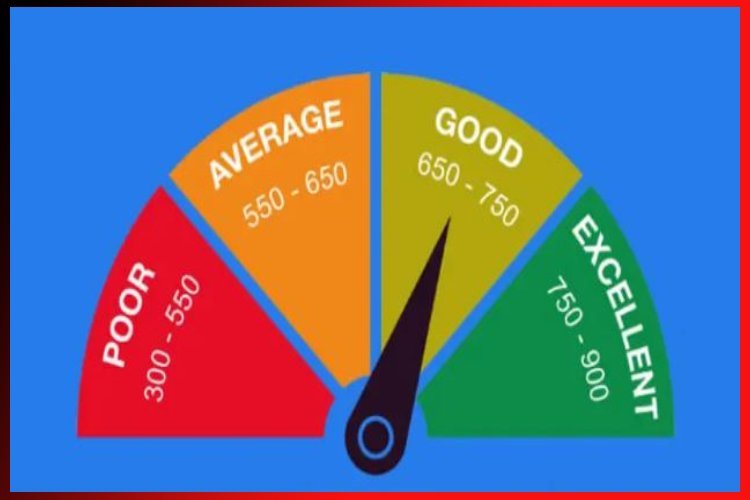 आपके सिबिल (क्रेडिट स्कोर) में सुधार के लिए ये हैं 10 तरीके