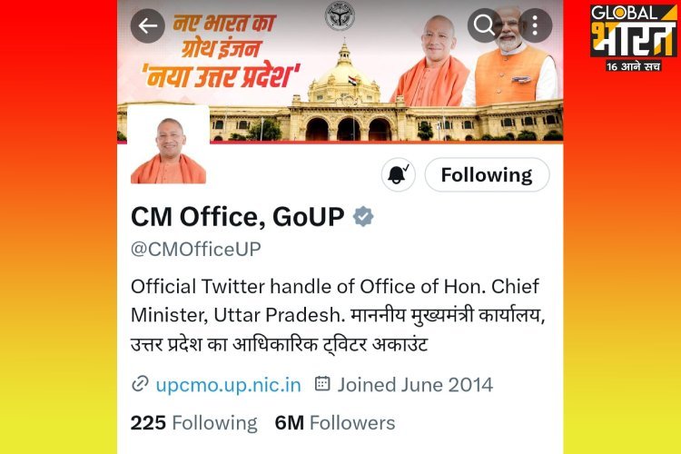 सोशल मीडिया पर UP CM ऑफिस के 'एक्स' हैंडल की धूम! इतने मिलियन हुए फॉलोअर्स...