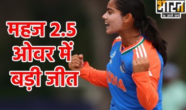 Under-19 World Cup: भारत की एक और धमाकेदार जीत, मलेशिया को 10 विकेट से रौंद कर हासिल की बड़ी उपलब्धि