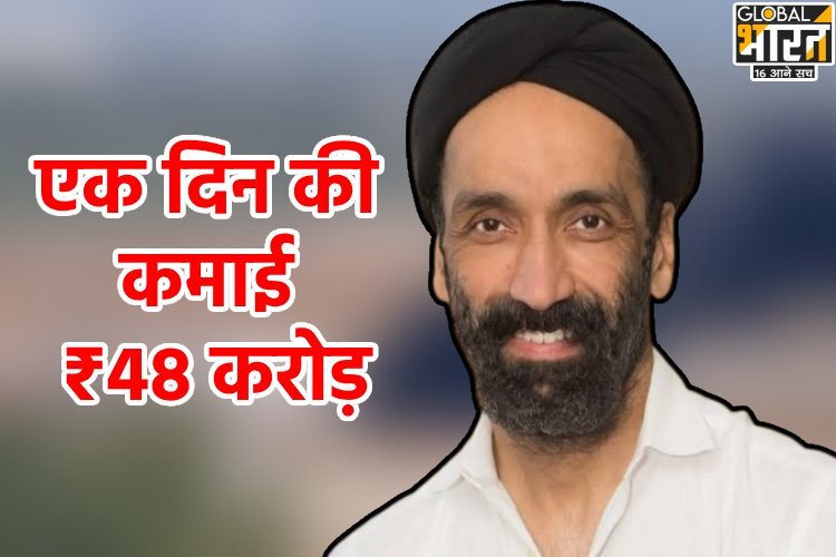 एक दिन की कमाई इतनी की जमीन, घर गाड़ी सब खरीद ले! जगदीप कैसे बने एक दिन में सबसे अधिक सैलरी पाने वाले शख्स?