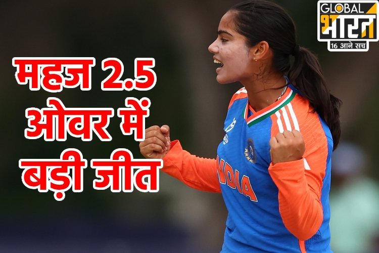 Under-19 World Cup: भारत की एक और धमाकेदार जीत, मलेशिया को 10 विकेट से रौंद कर हासिल की बड़ी उपलब्धि