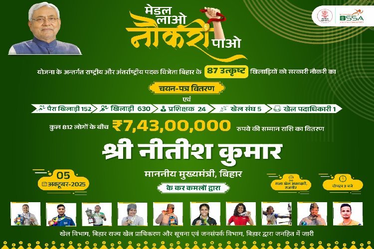 'मेडल लाओ नौकरी पाओ योजना' के तहत रविवार को खिलाड़ियों को नियुक्ति पत्र और सम्मान राशि का वितरण करेंगे सीएम नीतीश कुमार