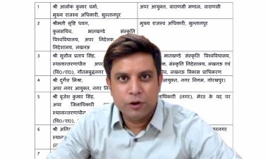 ज़लज़ला हो तो ऐसा... यूपी में कौन है वो PCS अफसर जिसने तबादला आदेश तक रुकवा दिया ?