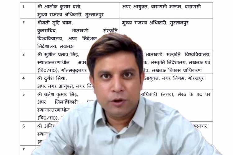 ज़लज़ला हो तो ऐसा... यूपी में कौन है वो PCS अफसर जिसने तबादला आदेश तक रुकवा दिया ?