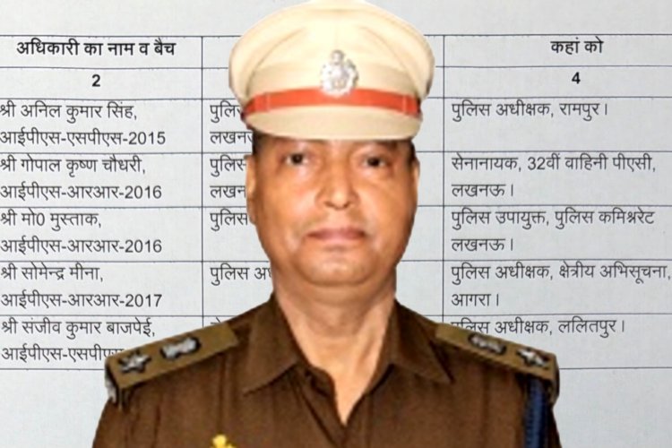 कौन है IPS अनिल कुमार सिंह, आजम खान की यूनिवर्सिटी पर बुलडोजर एक्शन से पहले मिली रामपुर की कमान