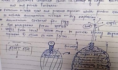 अयोध्या स्थित मेडिकल कॉलेज की लैब में मिला बम बनाने का डायग्राम, वीडियो देखकर सरफराज ने किया था तैयार, जांच में जुटी आईबी-एटीएस