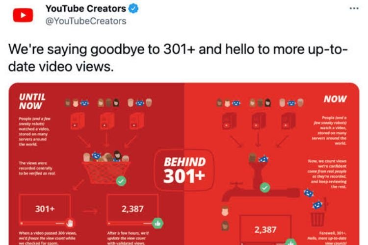 YouTube के व्यूज गणना नियमों में 24 अगस्त से ऐतिहासिक बदलाव, पहले फ्रेम से गिने जाएंगे व्यूज; जानिए क्रिएटर्स और कमाई पर क्या होगा असर