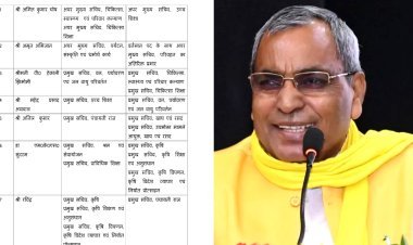 प्रमुख सचिव अनिल कुमार पर भारी पड़े मंत्री ओम प्रकाश राजभर, हुआ ट्रांसफर, काम-काज से नहीं थे खुश