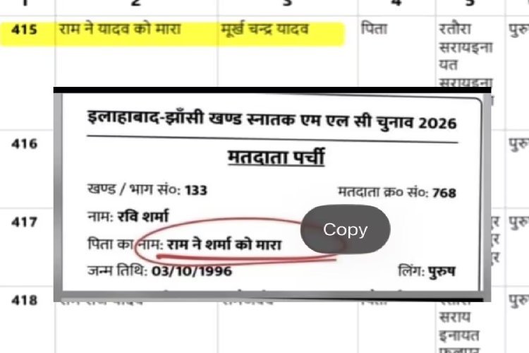 'राम ने यादव को मारा' के बाद 'राम ने शर्मा को मारा'... यूपी चुनाव आयोग बोला- 'शुक्र है किसी अल्पसंख्यक को नहीं मारा'